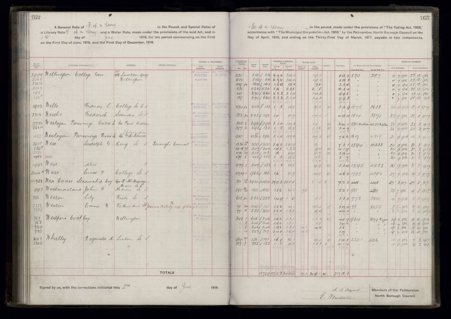 Rate book, 1916-1917 - 2021Pa_PNCC2-23-2-V24_034394-0166