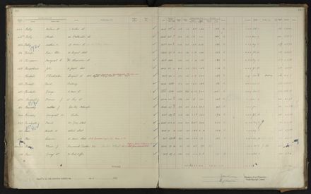 2023Vo_PNCC2-23-2-Vol-35_040995_109