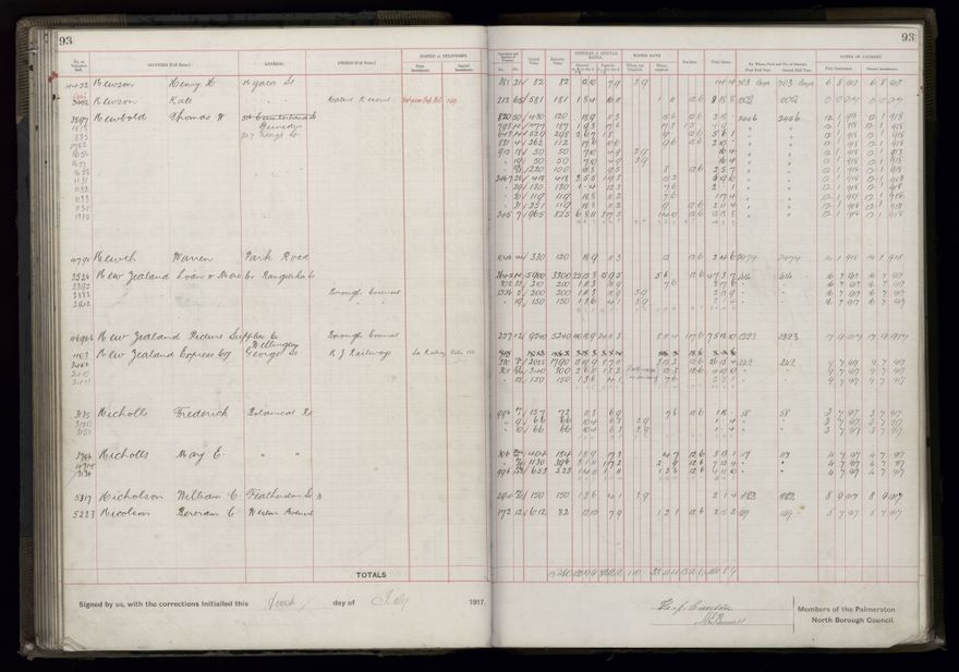 Rate book, 1917-1918 - 2021Pa_PNCC2-23-2-V25_034395-0099