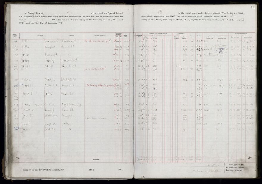 Rate book, 1905-1906 - 2021Pa_PNCC2-23-2-V13_033998-0058