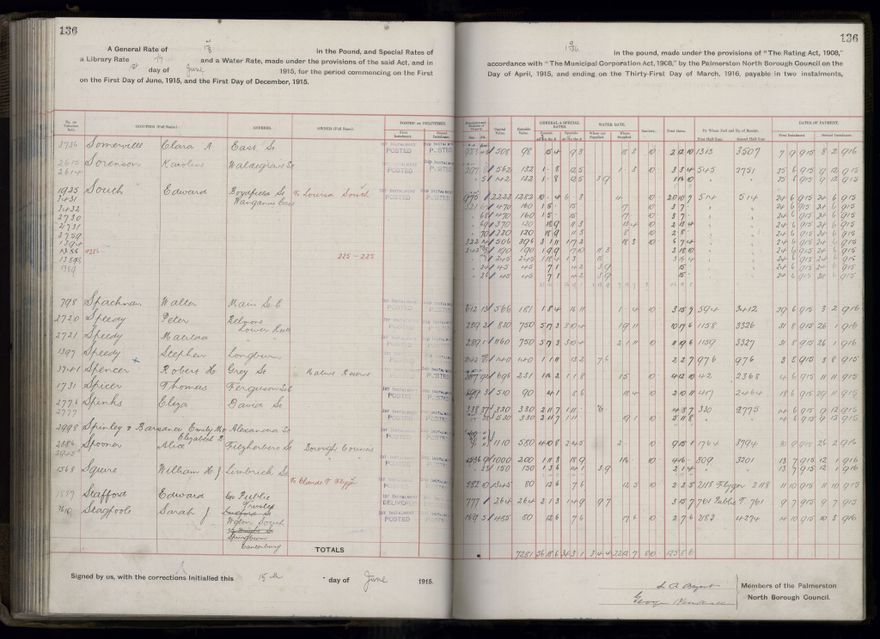 Rate book, 1915-1916 - 2021Pa_PNCC2-23-2-V23_034393-0139