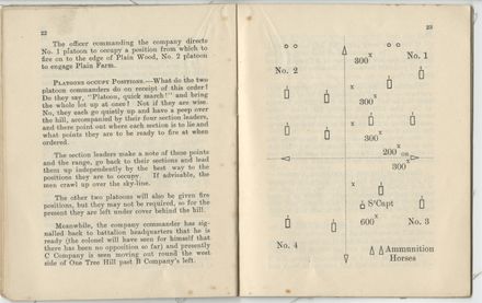 The Four Company Battalion In Battle - 11