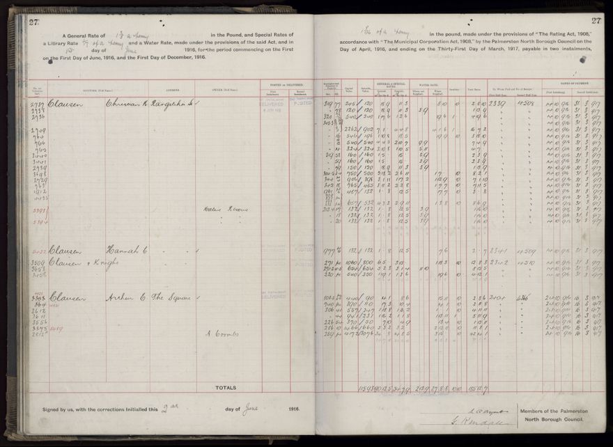 Rate book, 1916-1917 - 2021Pa_PNCC2-23-2-V24_034394-0030
