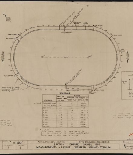 Memorial Park plans - British Empire Games measurements and layout, Western Springs Stadium