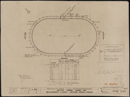 Memorial Park plans - British Empire Games measurements and layout, Western Springs Stadium