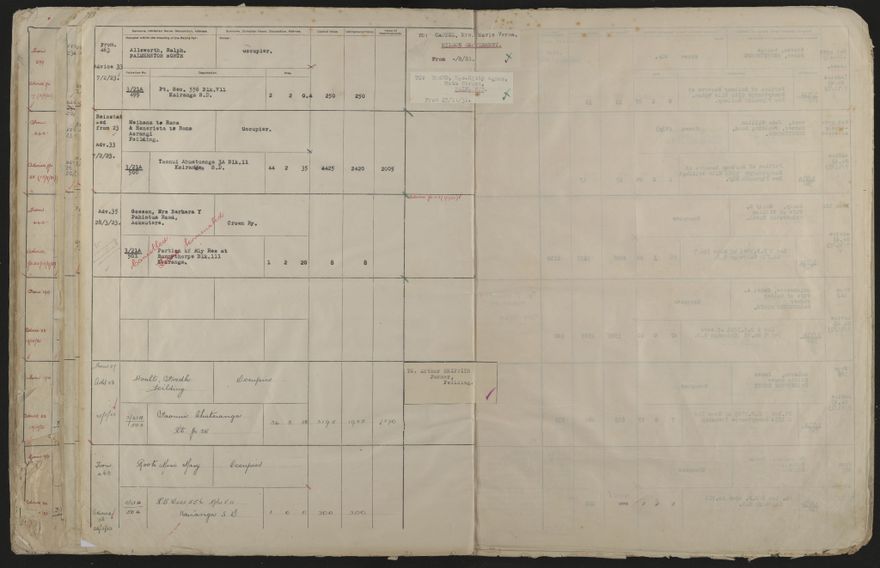 Valuation Roll, Mangaone Riding - 2025Vol_PNCC-KCC-3-8-9-V4_043350-0103