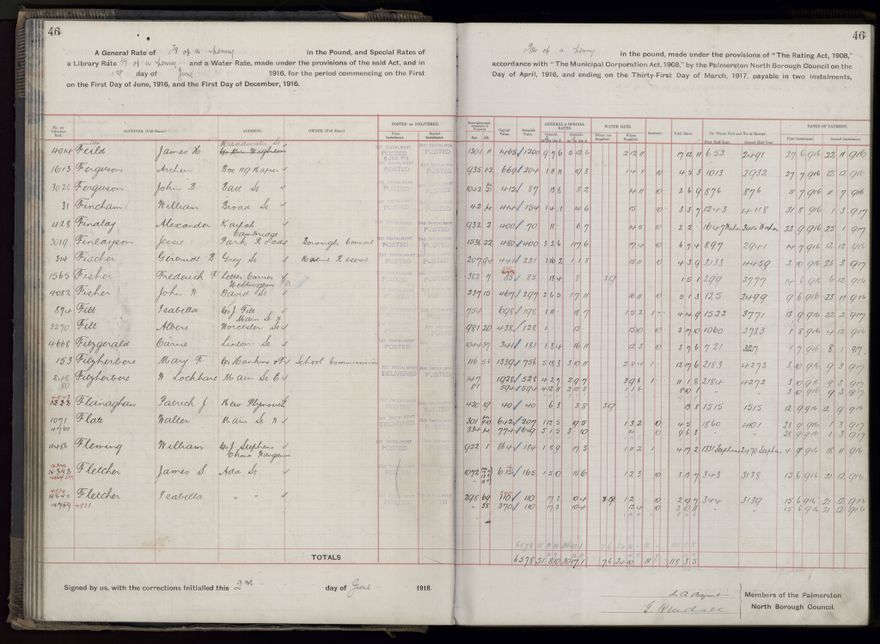 Rate book, 1916-1917 - 2021Pa_PNCC2-23-2-V24_034394-0049