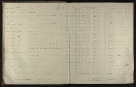 2023Vo_PNCC2-23-2-Vol-36_040996_022