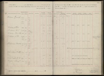 Palmerston North Rate Book, 1893 - 1896, 254