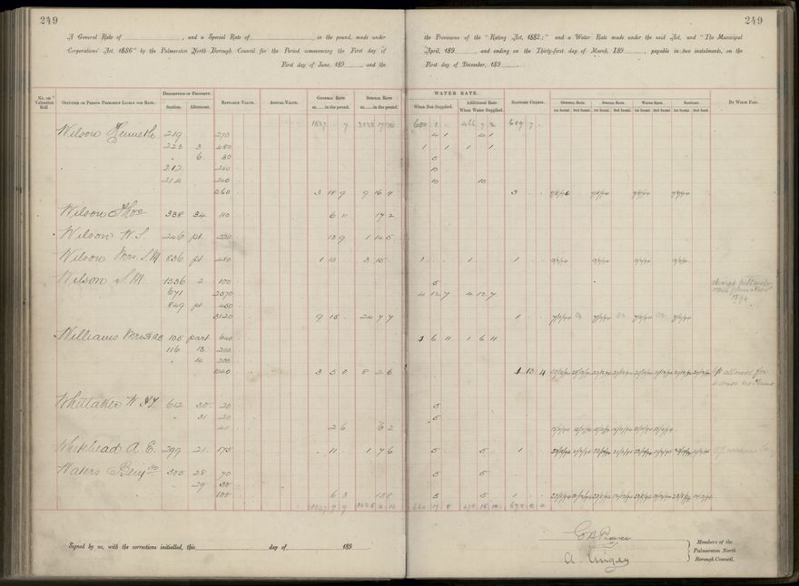 Palmerston North Rate Book, 1893 - 1896, 254