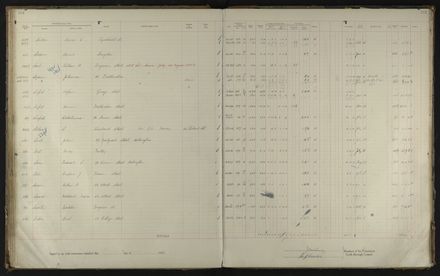 2023Vo_PNCC2-23-2-Vol-36_040996_067