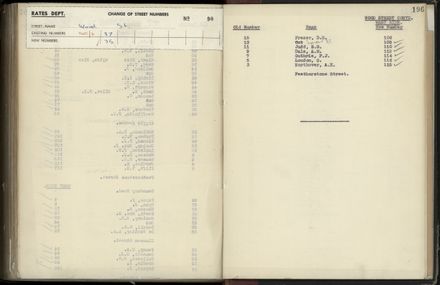 Street Renumbering Guide: Page 285