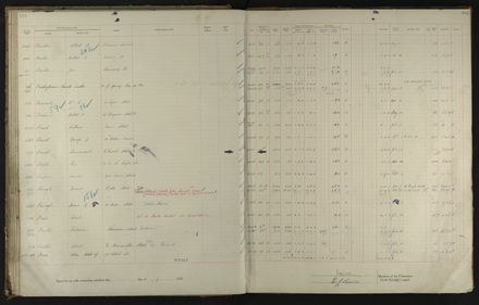 2023Vo_PNCC2-23-2-Vol-36_040996_049