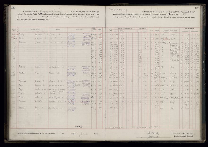 Rate book, 1910-1911 - 2021Pa_PNCC2-23-2-V18_033999-0103