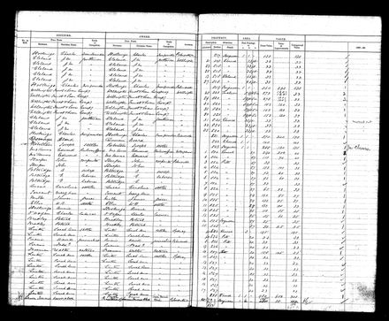 PNBC Valuation Roll p 55