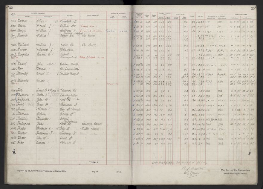 Rate book, 1918-1919 - 2021Pa_PNCC2-23-2-V26_034396-0043