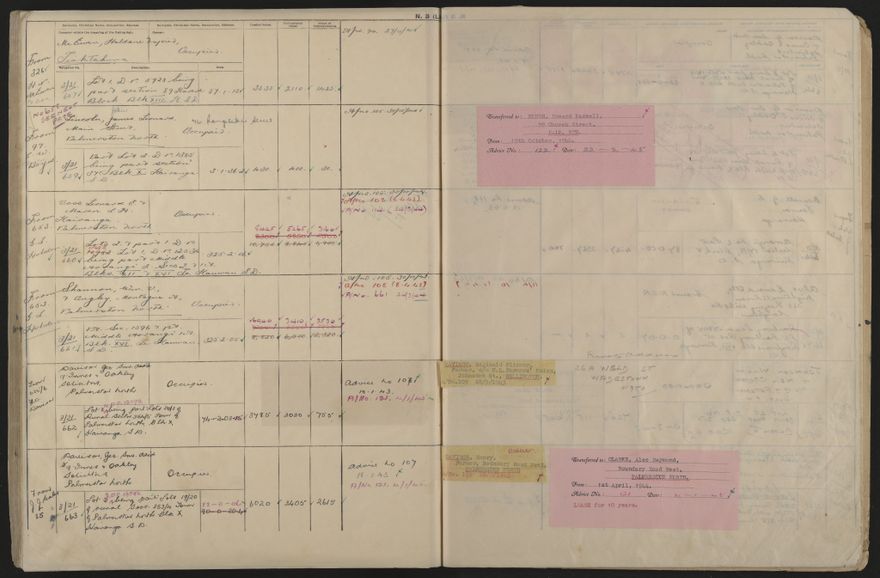 Valuation Roll, Taonui Riding - 2025Vol_PNCC-KCC-3-8-10-V5_043353_0145