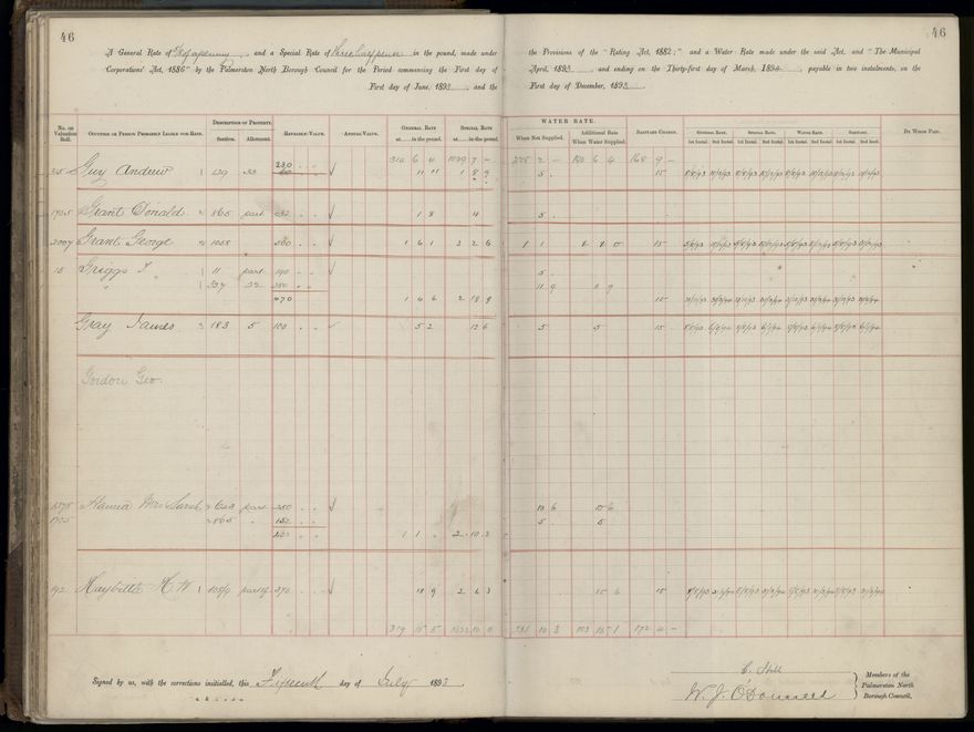 Palmerston North Rate Book, 1893 - 1896, 51