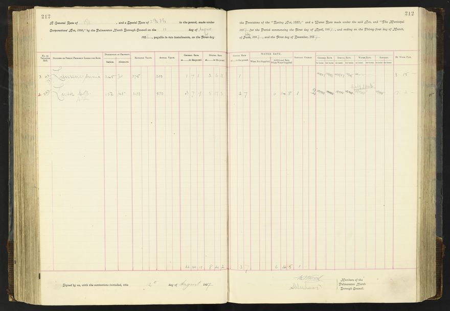 Rate book 1896 - 1899