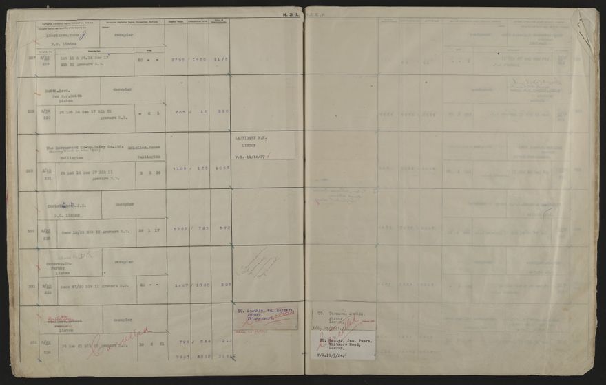 Valuation Roll, Fitzherbert Riding - 2025Vol_PNCC-KCC-3-8-11-V4_043357-0052