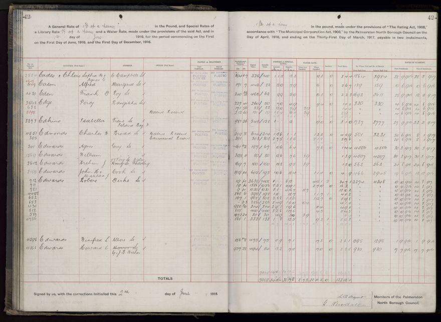 Rate book, 1916-1917 - 2021Pa_PNCC2-23-2-V24_034394-0045