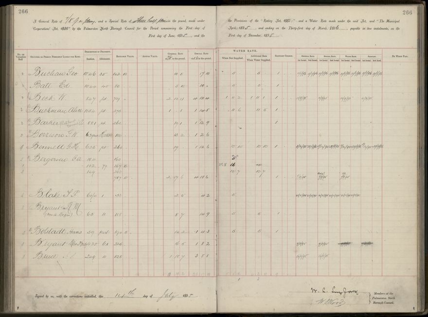 Palmerston North Rate Book, 1893 - 1896, 271