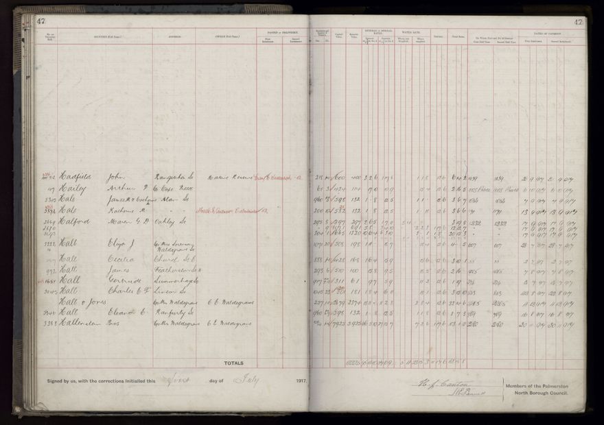 Rate book, 1917-1918 - 2021Pa_PNCC2-23-2-V25_034395-0053