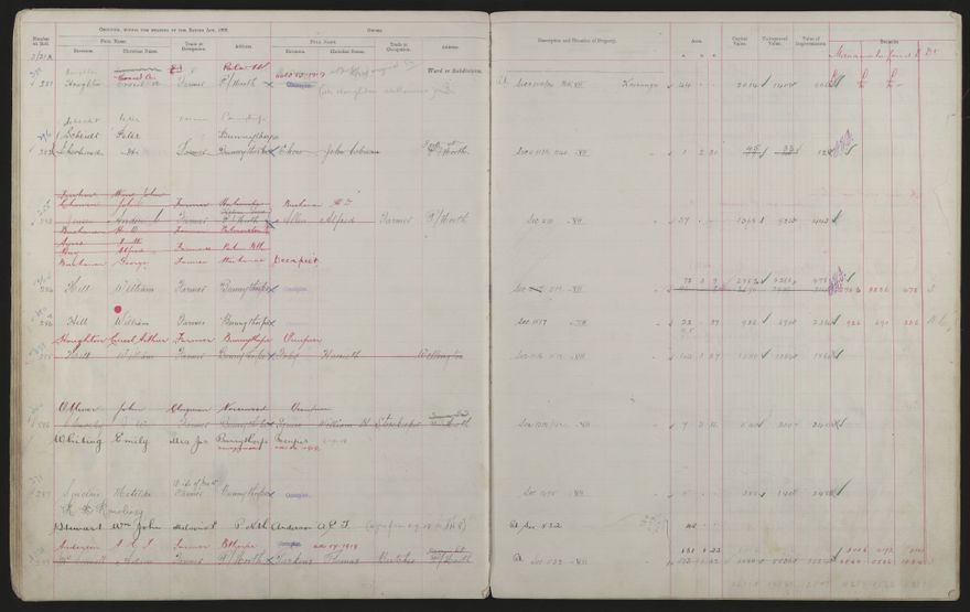 Valuation Roll, Mangaone Riding - 2025Vol_PNCC-KCC-3-8-9-V3_043349-0038