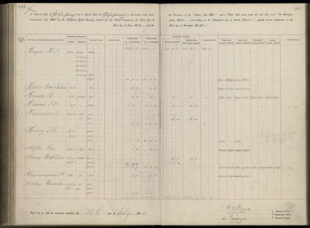 Palmerston North Rate Book, 1893 - 1896, 187