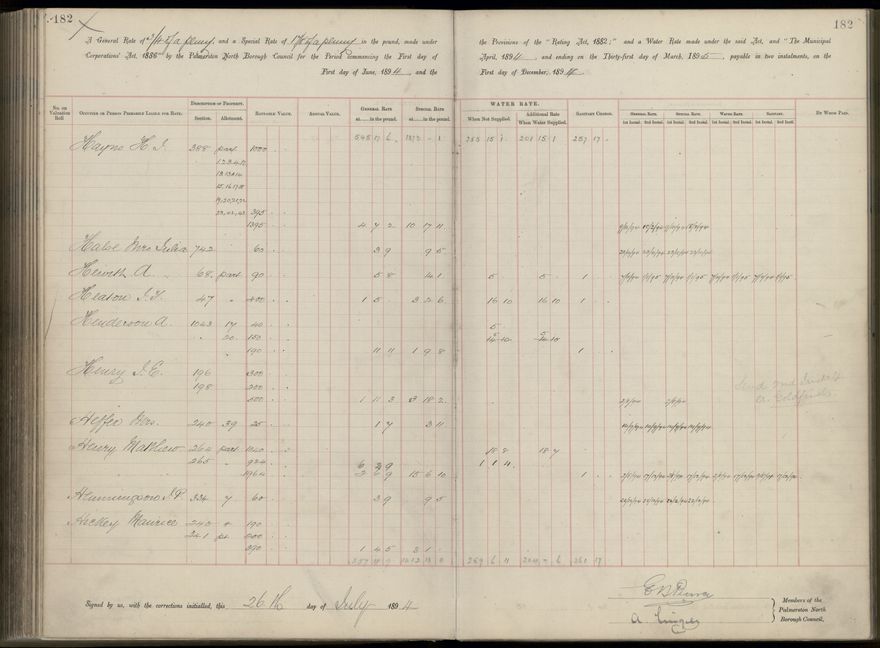 Palmerston North Rate Book, 1893 - 1896, 187