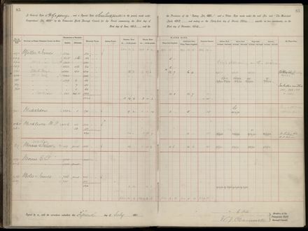 Palmerston North Rate Book, 1893 - 1896, 90