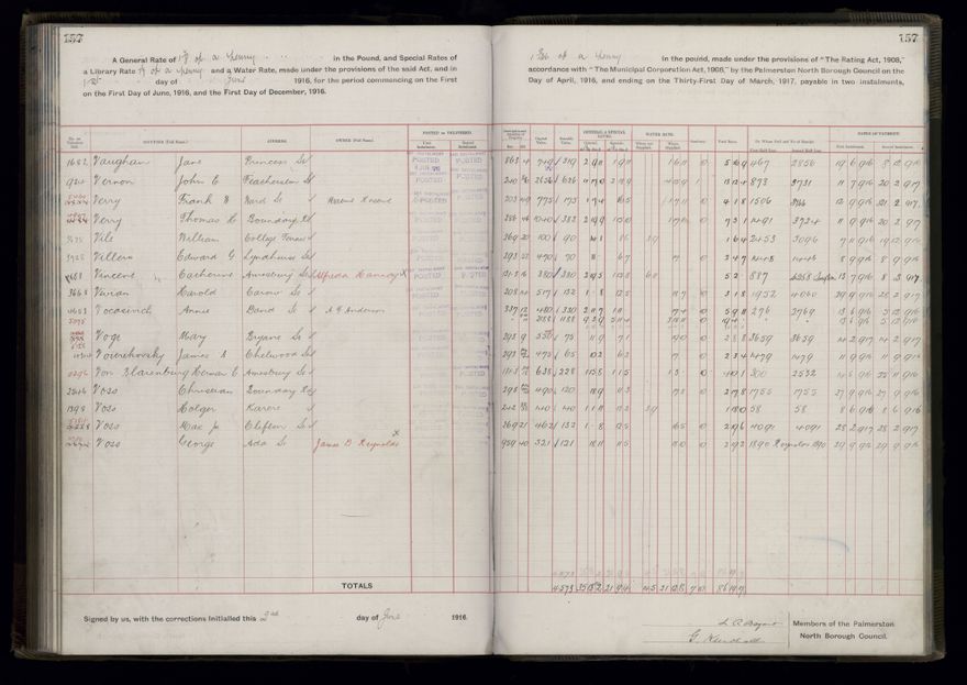 Rate book, 1916-1917 - 2021Pa_PNCC2-23-2-V24_034394-0160