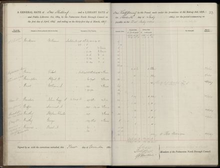 Palmerston North Rate Book, 1886-1889, 26