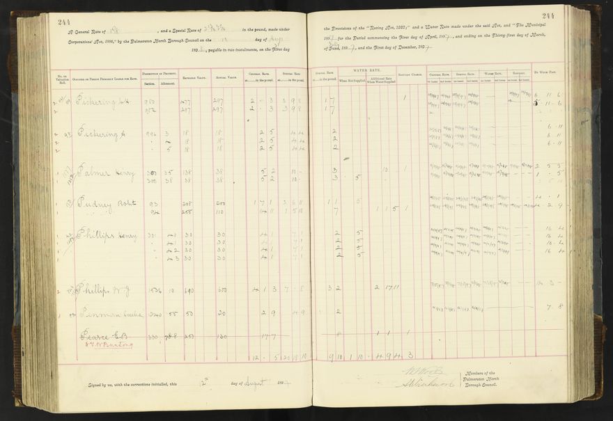 Rate book 1896 - 1899