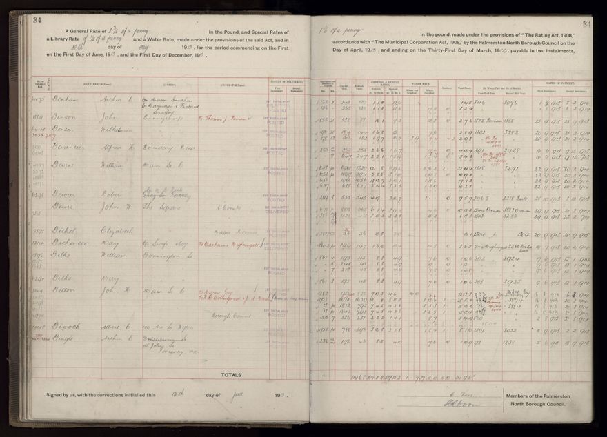 Rate book, 1913-1914 - 2021Pa_PNCC2-23-2-V21_034002-0037