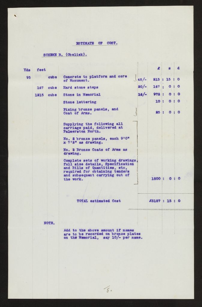 Correspondence regarding design of memorial and estimates of costs, PN & Districts Soldiers' Memorial Fund 5