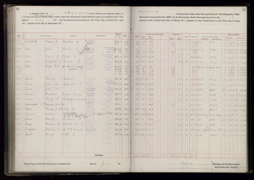 Rate book, 1911-1912 - 2021Pa_PNCC2-23-2-V19_034000-0074