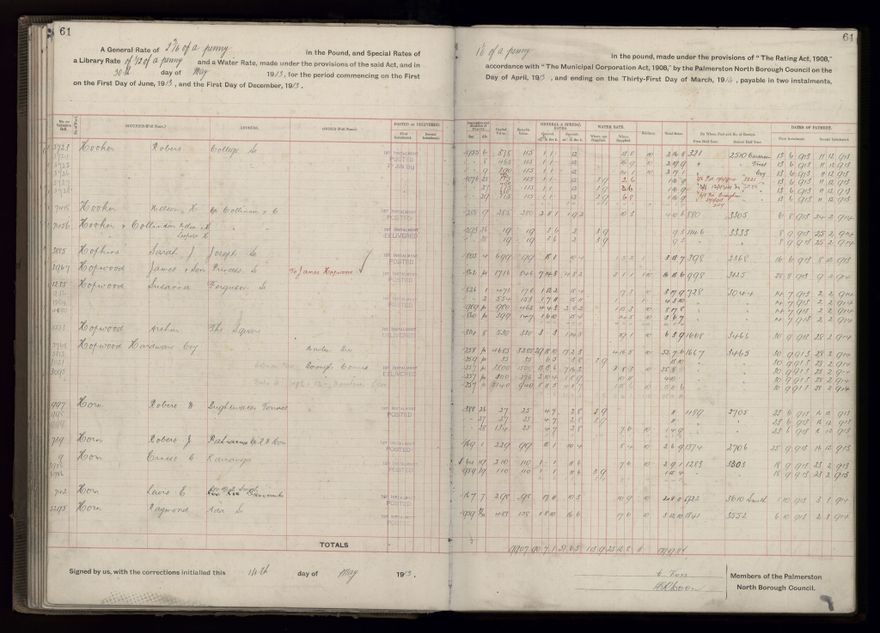 Rate book, 1913-1914 - 2021Pa_PNCC2-23-2-V21_034002-0064