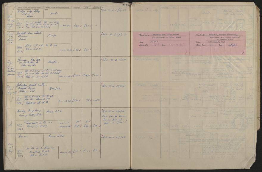 Valuation Roll, Mangaone Riding - 2025Vol_PNCC-KCC-3-8-9-V5_043351-0140