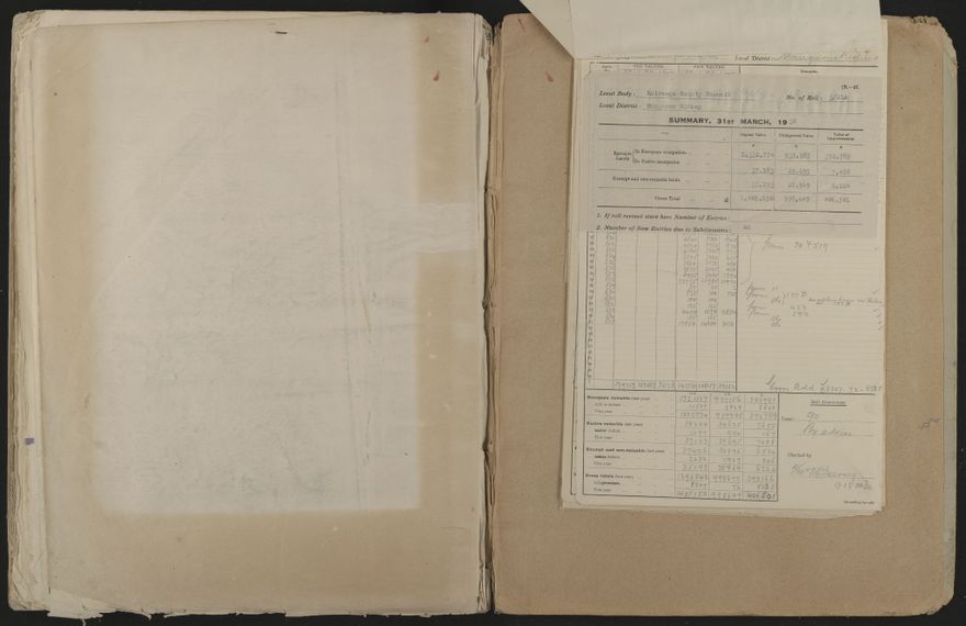 Valuation Roll, Mangaone Riding - 2025Vol_PNCC-KCC-3-8-9-V4_043350-0136