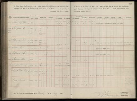 Palmerston North Rate Book, 1893 - 1896, 129