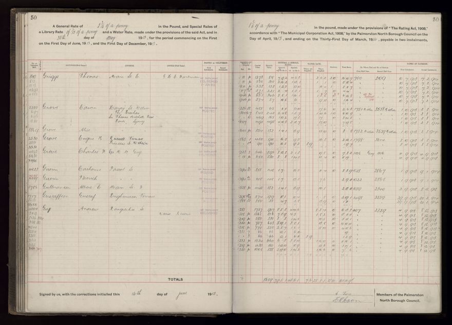 Rate book, 1913-1914 - 2021Pa_PNCC2-23-2-V21_034002-0053