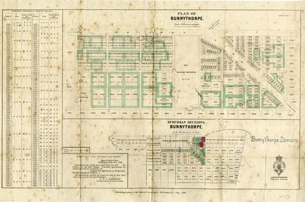 Plan of Bunnythorpe 1886