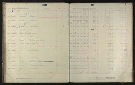 2023Vo_PNCC2-23-2-Vol-35_040995_047