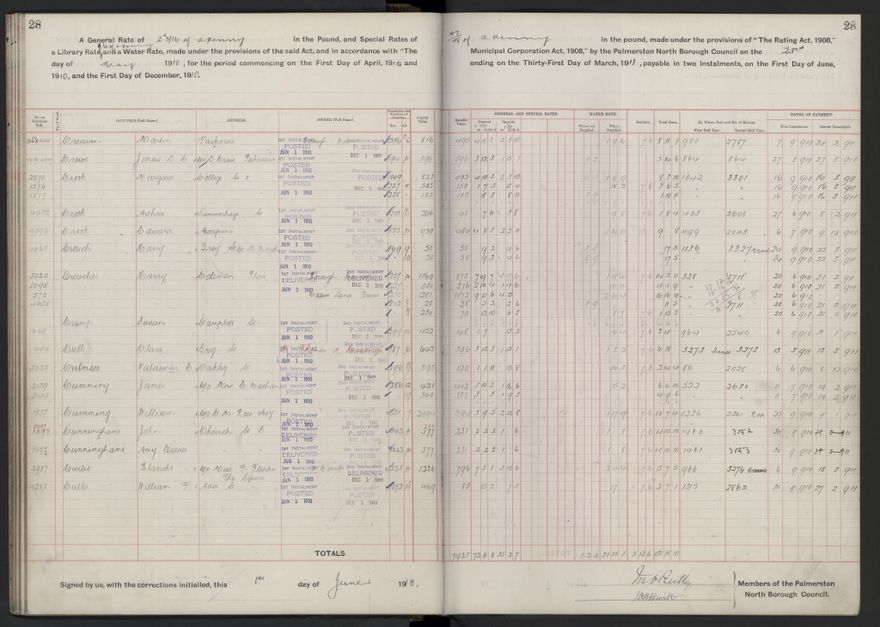 Rate book, 1910-1911 - 2021Pa_PNCC2-23-2-V18_033999-0031