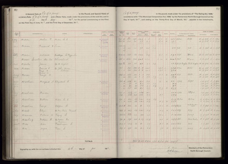 Rate book, 1913-1914 - 2021Pa_PNCC2-23-2-V21_034002-0085