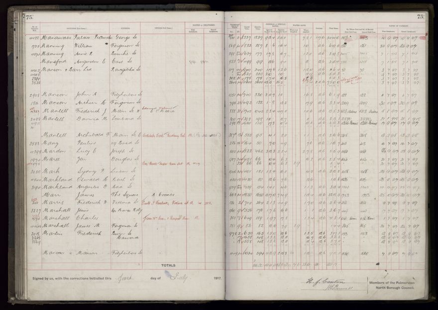 Rate book, 1917-1918 - 2021Pa_PNCC2-23-2-V25_034395-0081