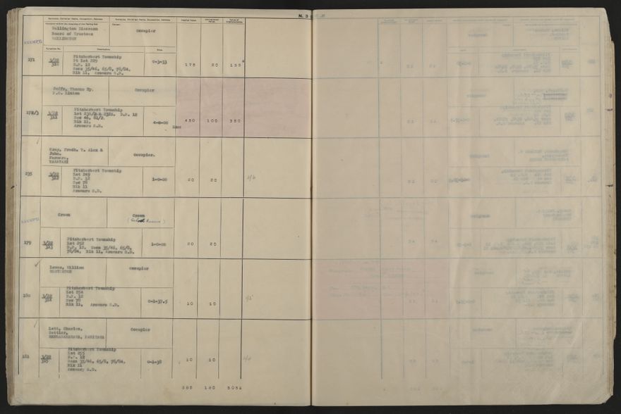 Valuation Roll, Fitzherbert Riding - 2025Vol_PNCC-KCC-3-8-11-V5_043358-0068