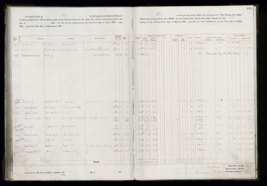 Rate book, 1905-1906 - 2021Pa_PNCC2-23-2-V13_033998-0103