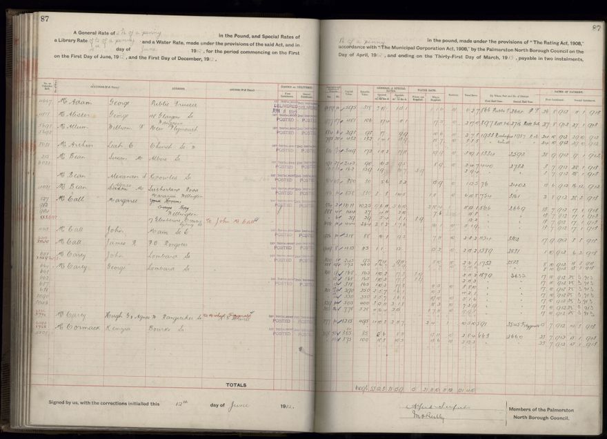 Rate book, 1912-1913 - 2021Pa_PNC2-23-2-V20_034001-0090